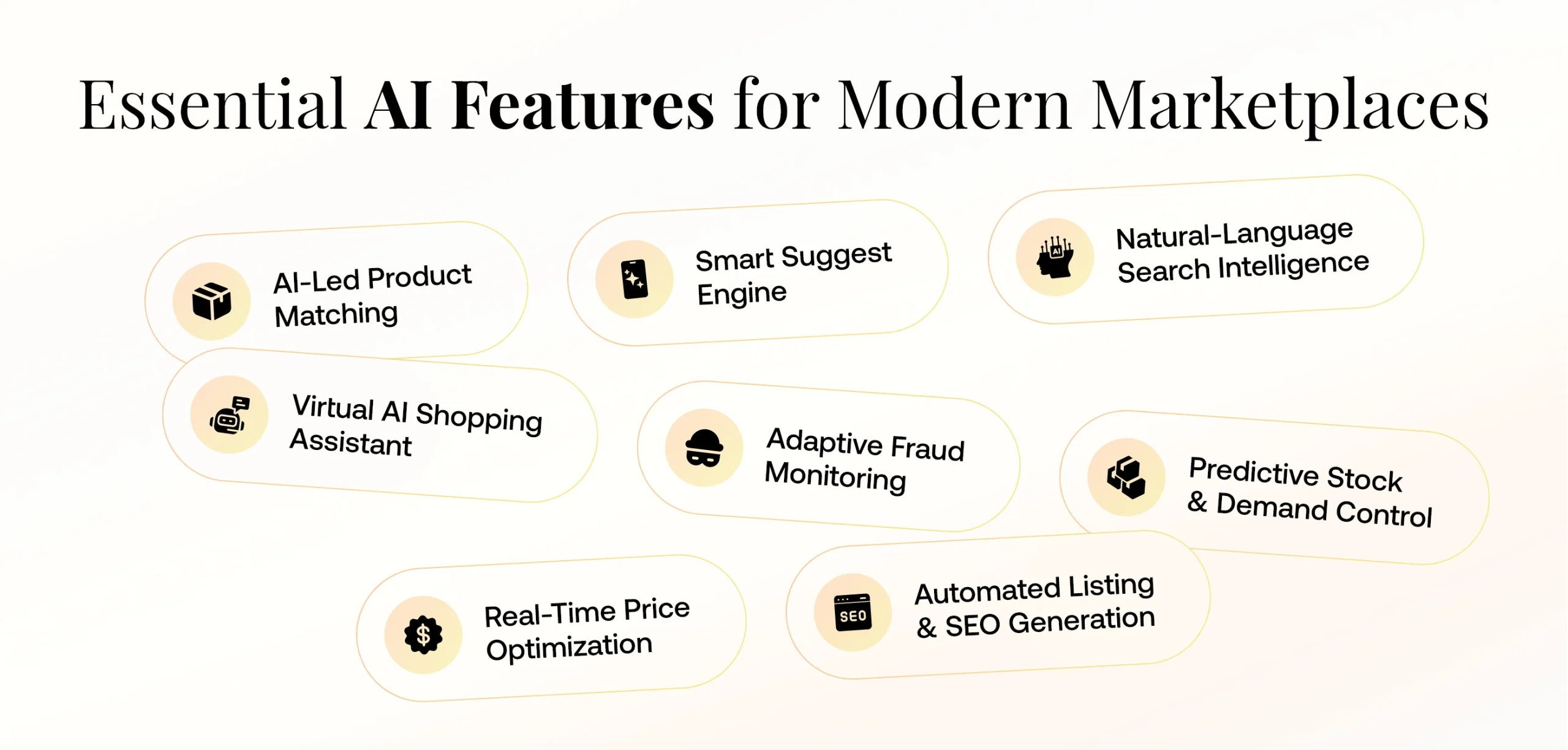 Core AI features essential for every marketplace app