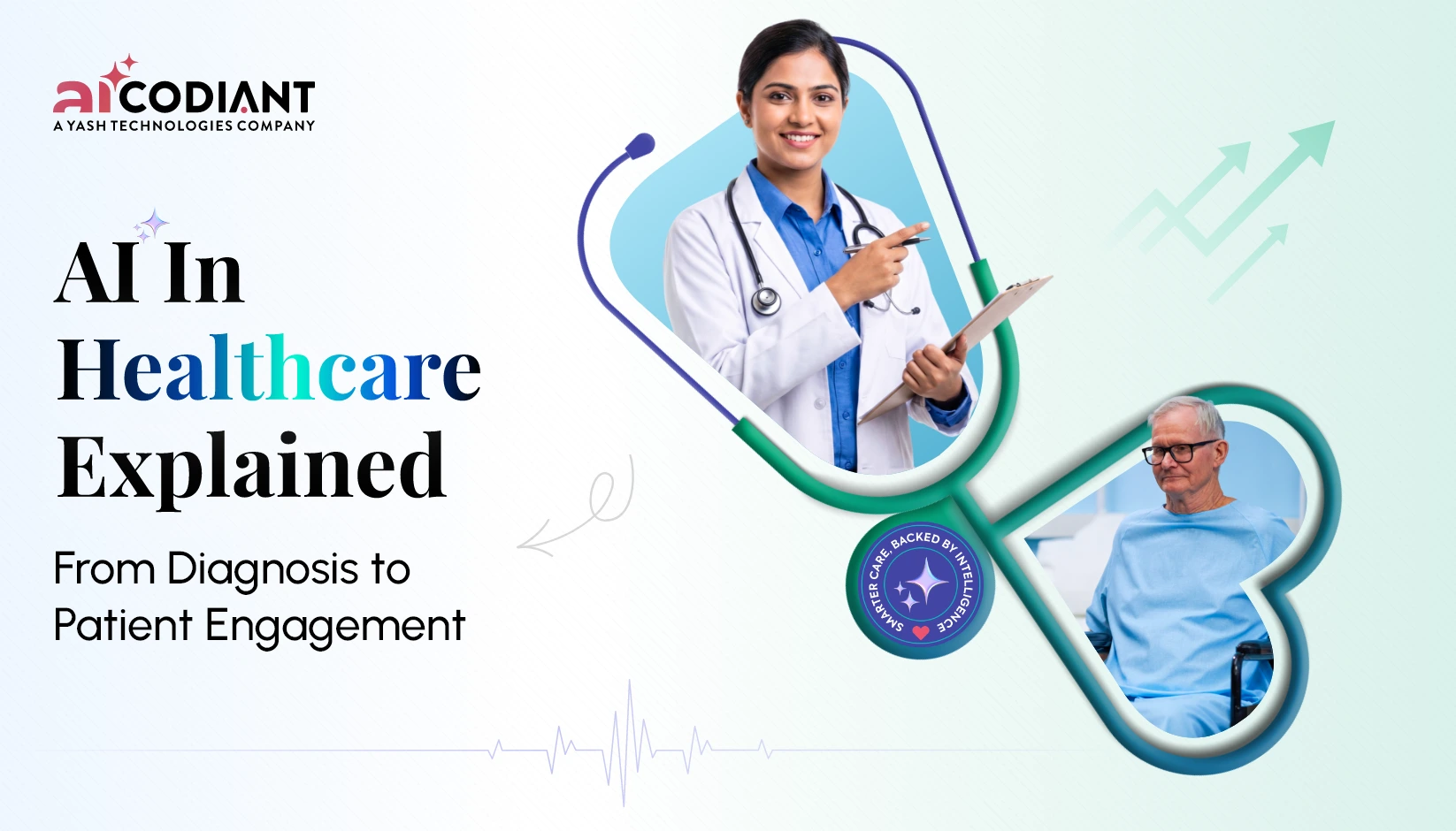 AI in Healthcare Explained From Diagnosis to Patient Engagement