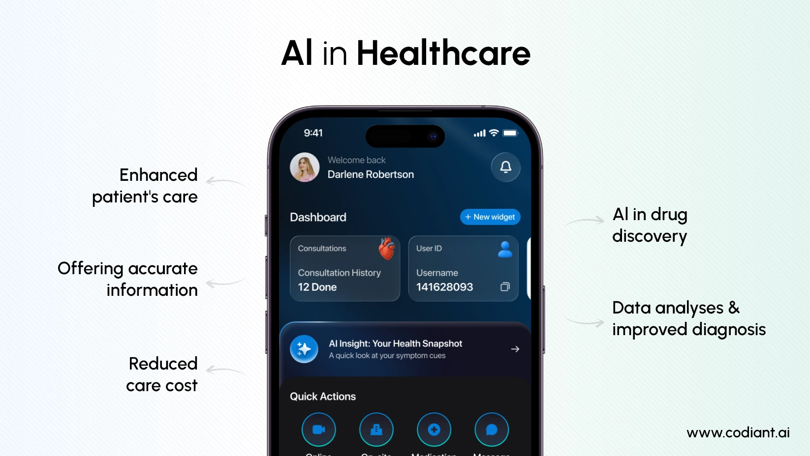 AI in Healthcare